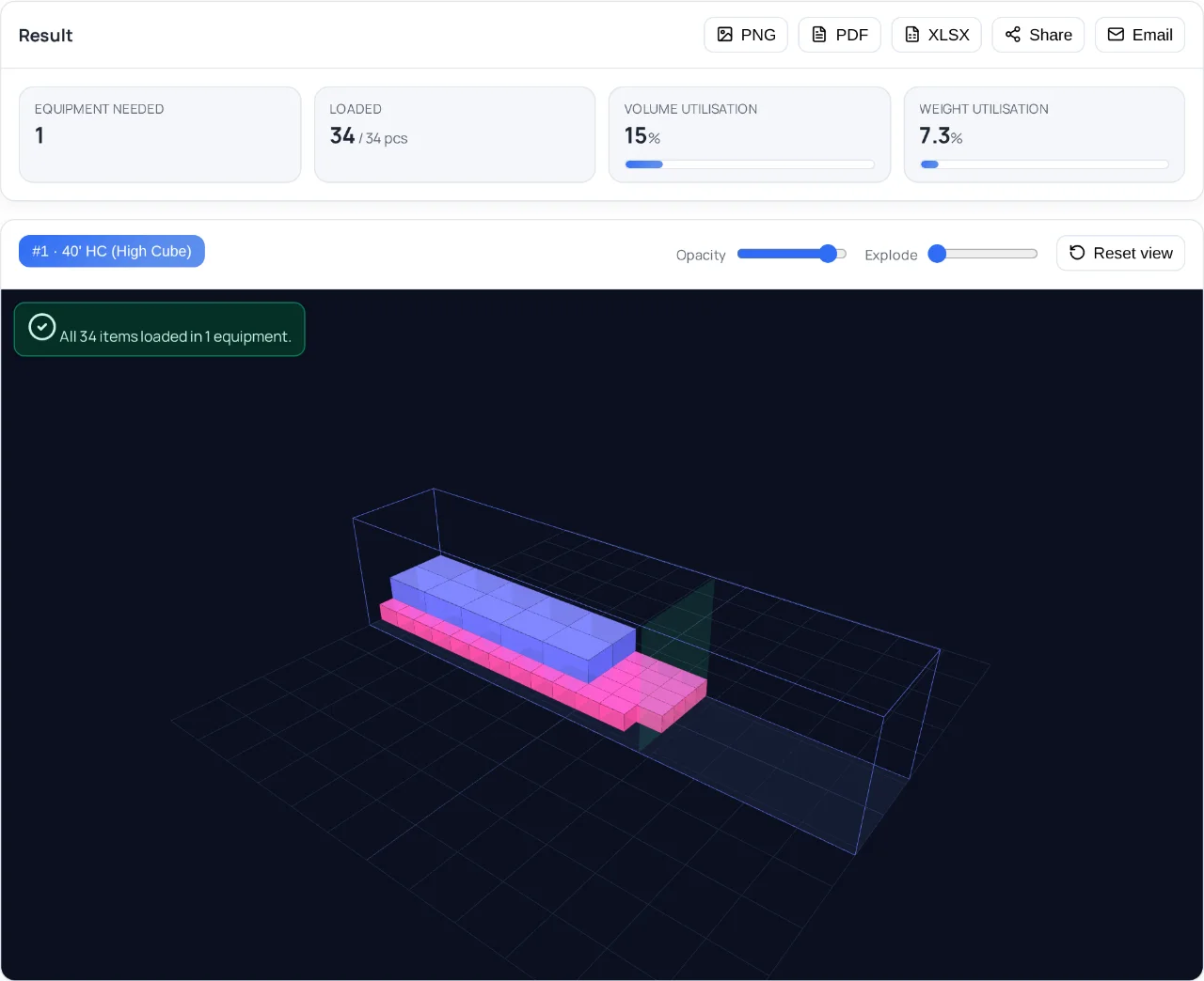 Result of the free Load Calculator: one 40' HC needed, 34 of 34 pieces loaded, volume and weight utilisation, and the packed container in the 3D view
